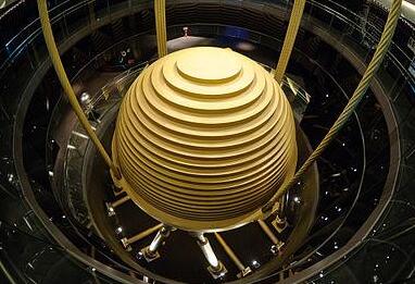 粘彈性阻尼器的分類及特點